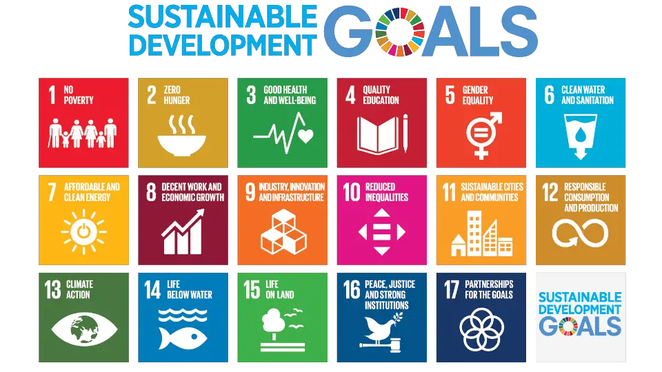 Mendukung Pencapaian SDGs
